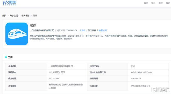 68572e26e64e3c125dca9f970e446866__url=http%3A%2F%2Fdingyue.ws.126.net%2F2026%2F0311%2Ff1f05e67j00tbq31a00aid001vb010um.jpg&thumbnail=660x2147483647&quality=80&type=jpg.jpg