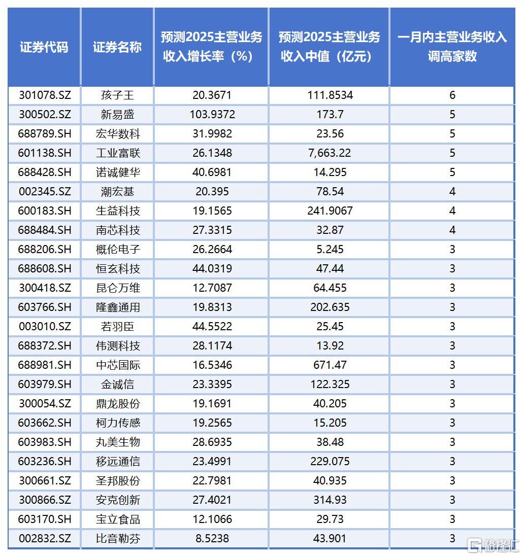 4.17媒体联系_Sheet8.jpg