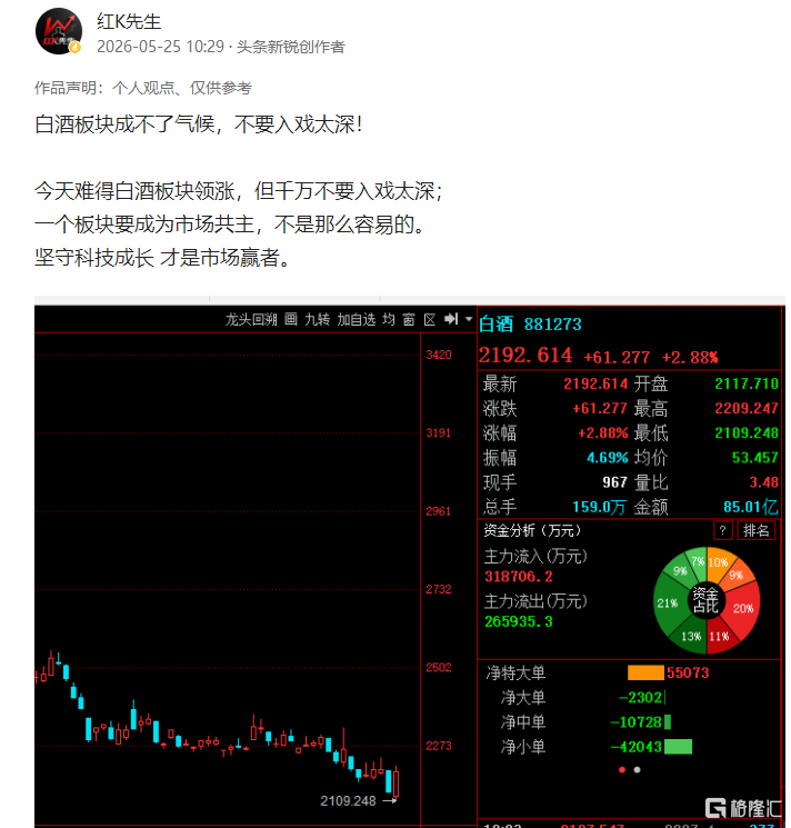 525白酒点评.png