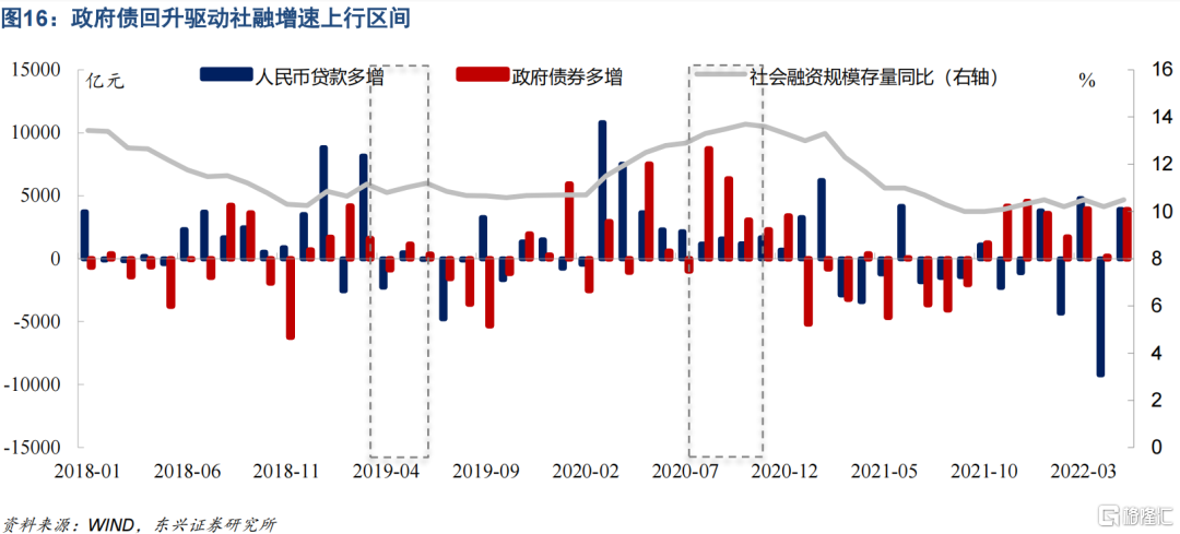 格隆汇|六月切换：从小盘股转大盘股12