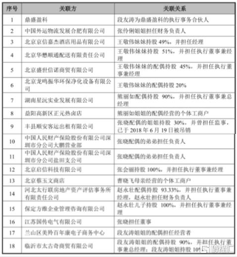 昊创瑞通10.jpg