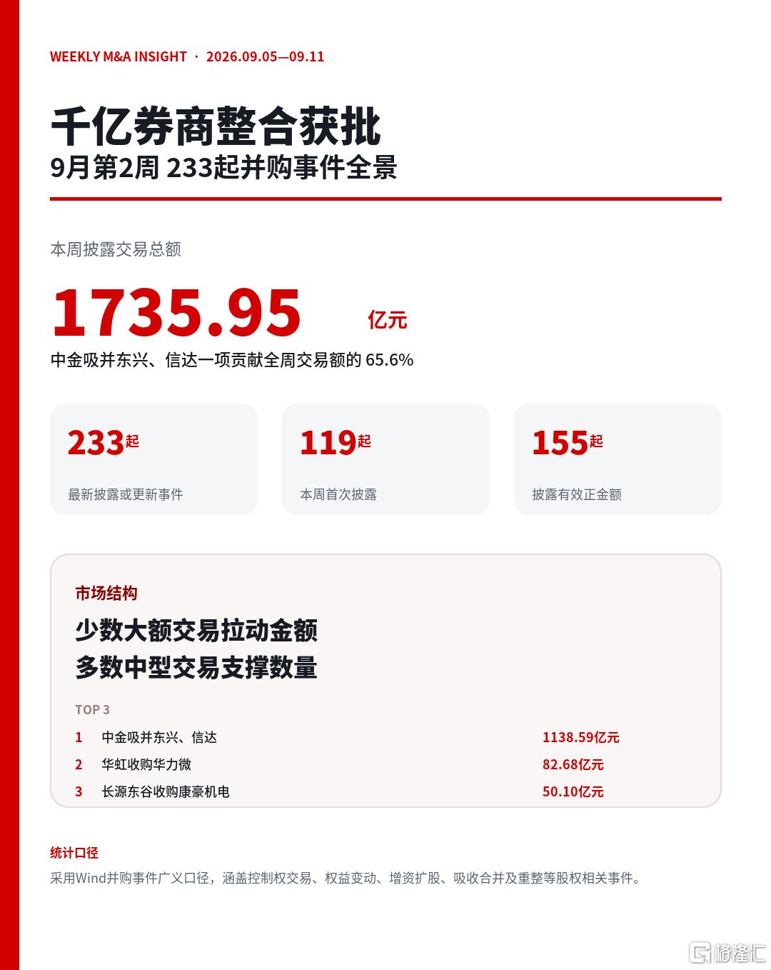 01_封面总览.png