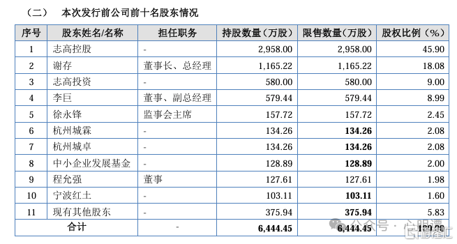 26eeaf4a11a7478c661fc03b62bfb55b.png
