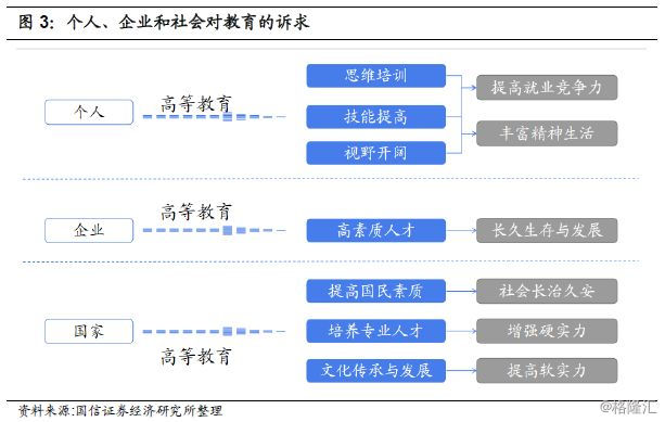 2018广东高等教育人口比重_广东人口分布图