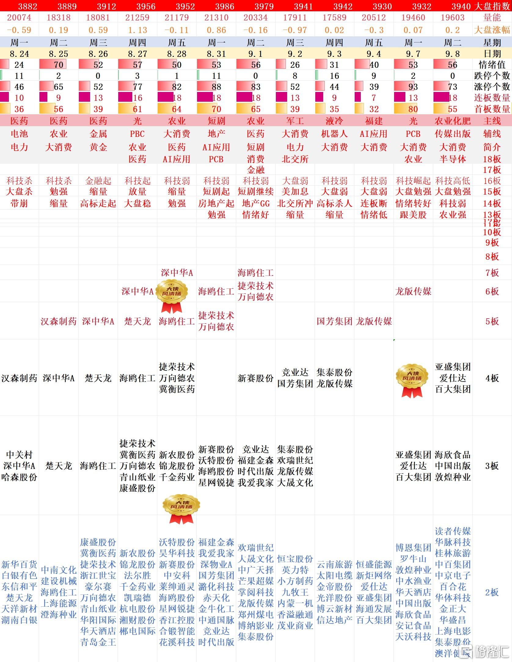搜狗高速浏览器截图20260909012852.jpg