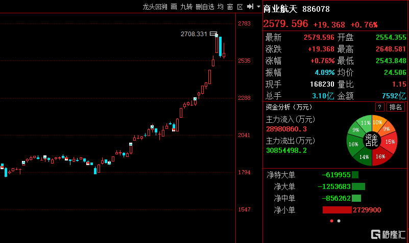 QQ_1768434695665.png