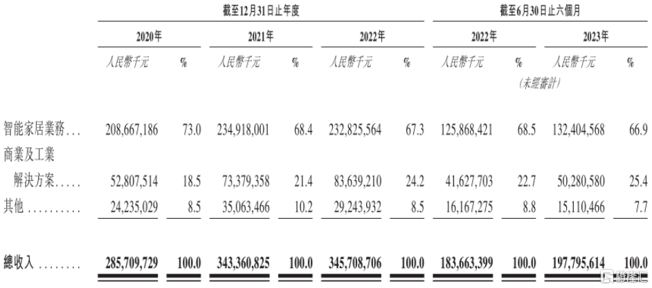 微信截图_20240103093157.png