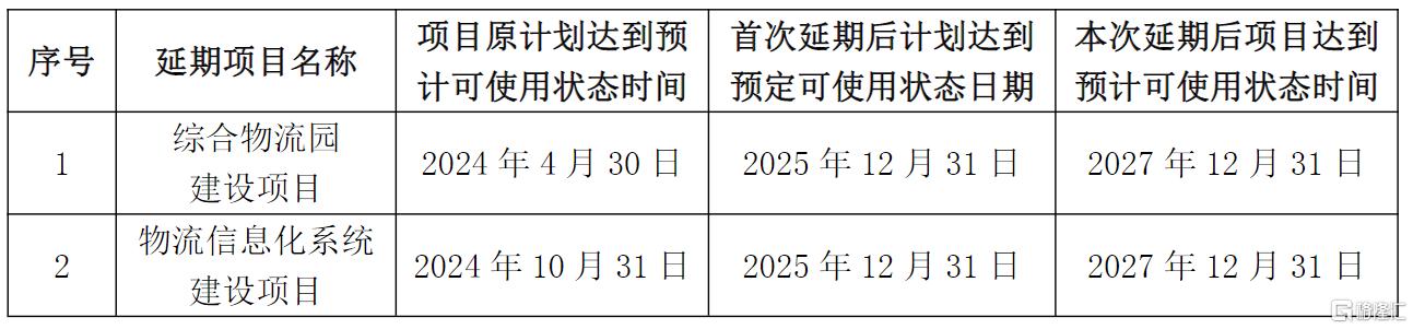胜通能源6.jpg
