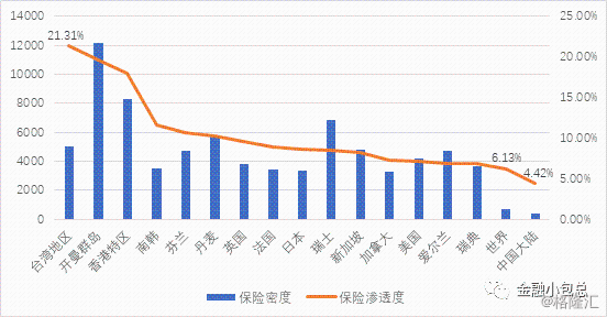台湾人均保单_交强险保单图片(2)