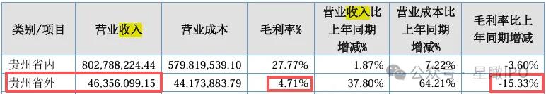 贵州奶王4.jpg