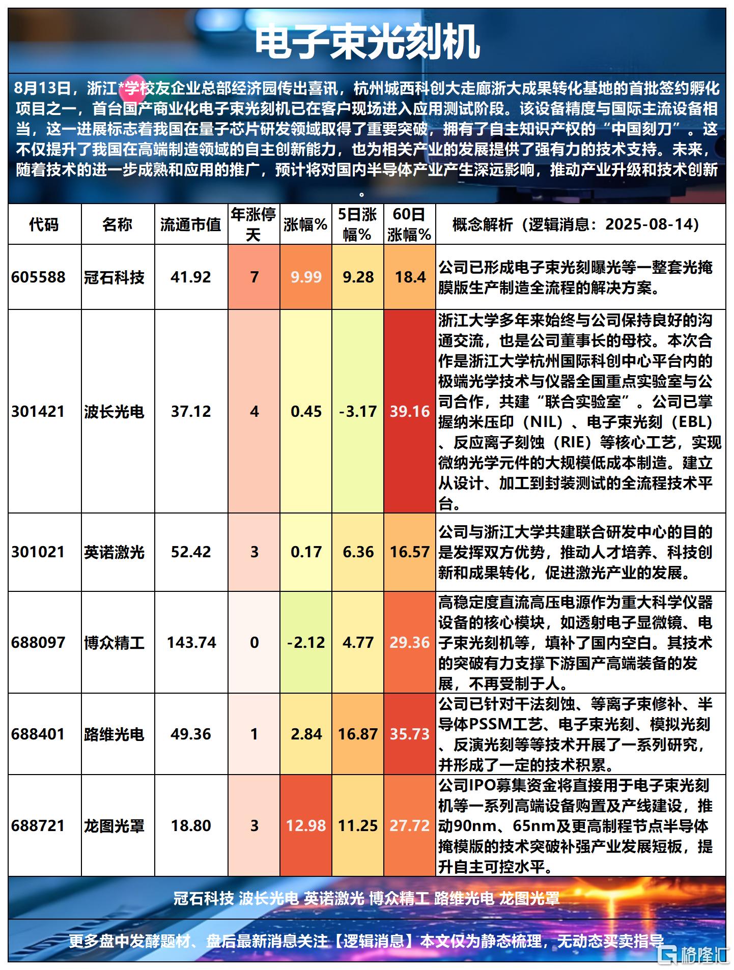 稳定币2025-08-14 16-38-13_Sheet2.png