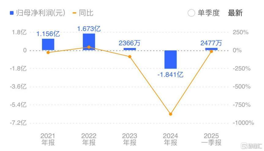 元隆雅图3.jpg