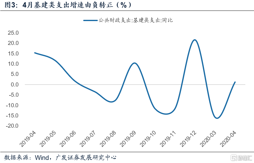 抗疫和GDP的关系_永太科技 抗疫药收入占比不大 与吉利德尚未签署相关协议(3)