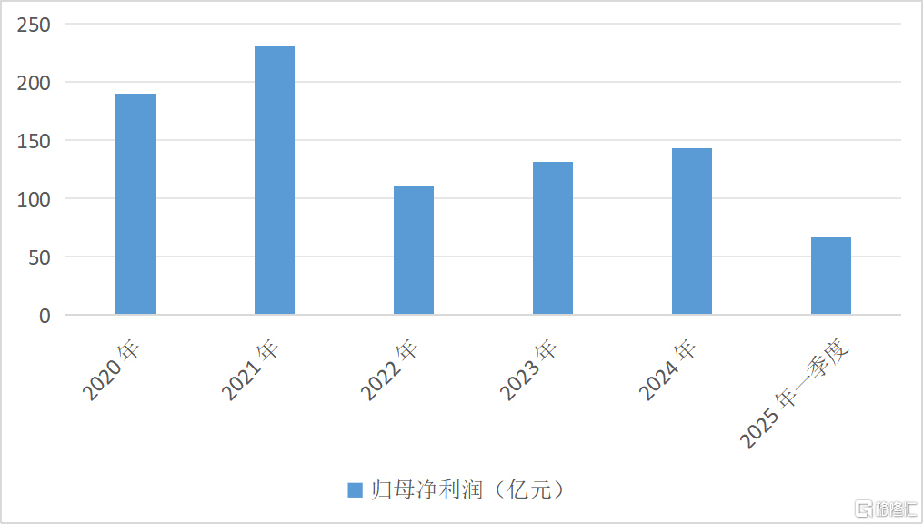 泰康人寿8.png