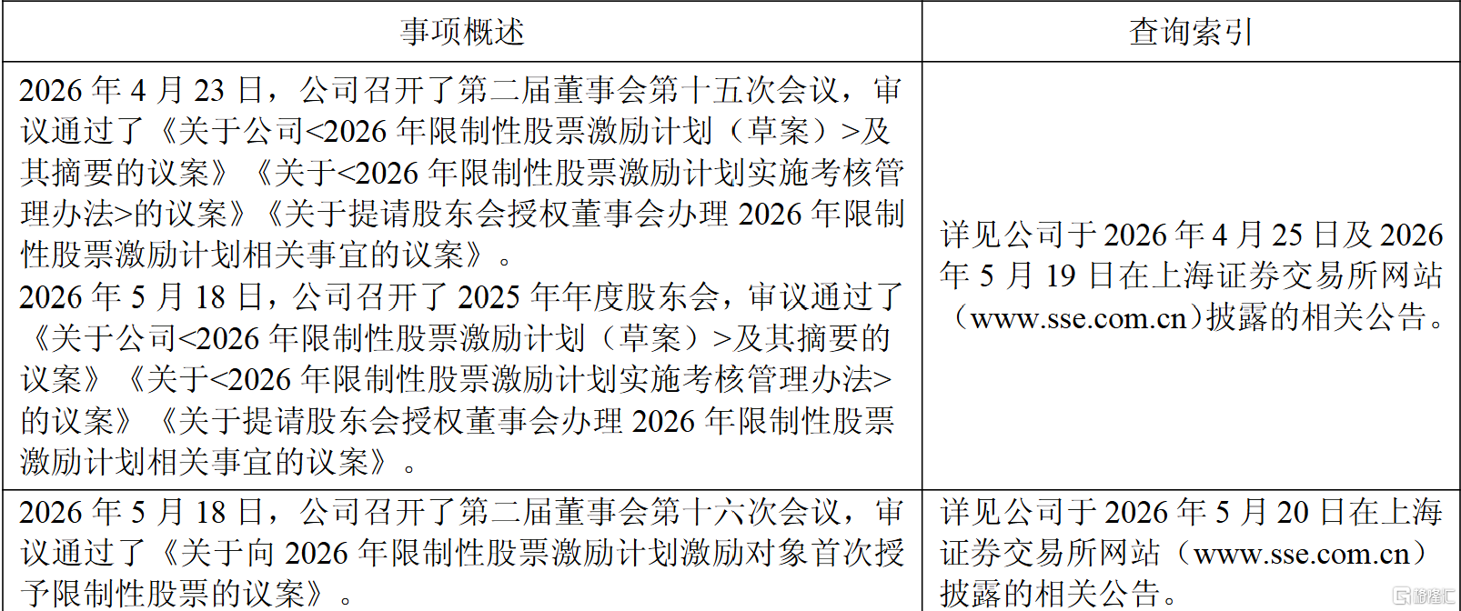 ed29f1074a46f110e220f9950209bf5b.png