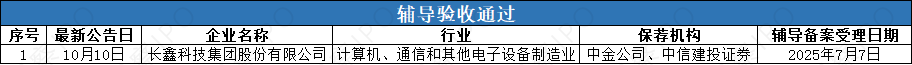 辅导3.png