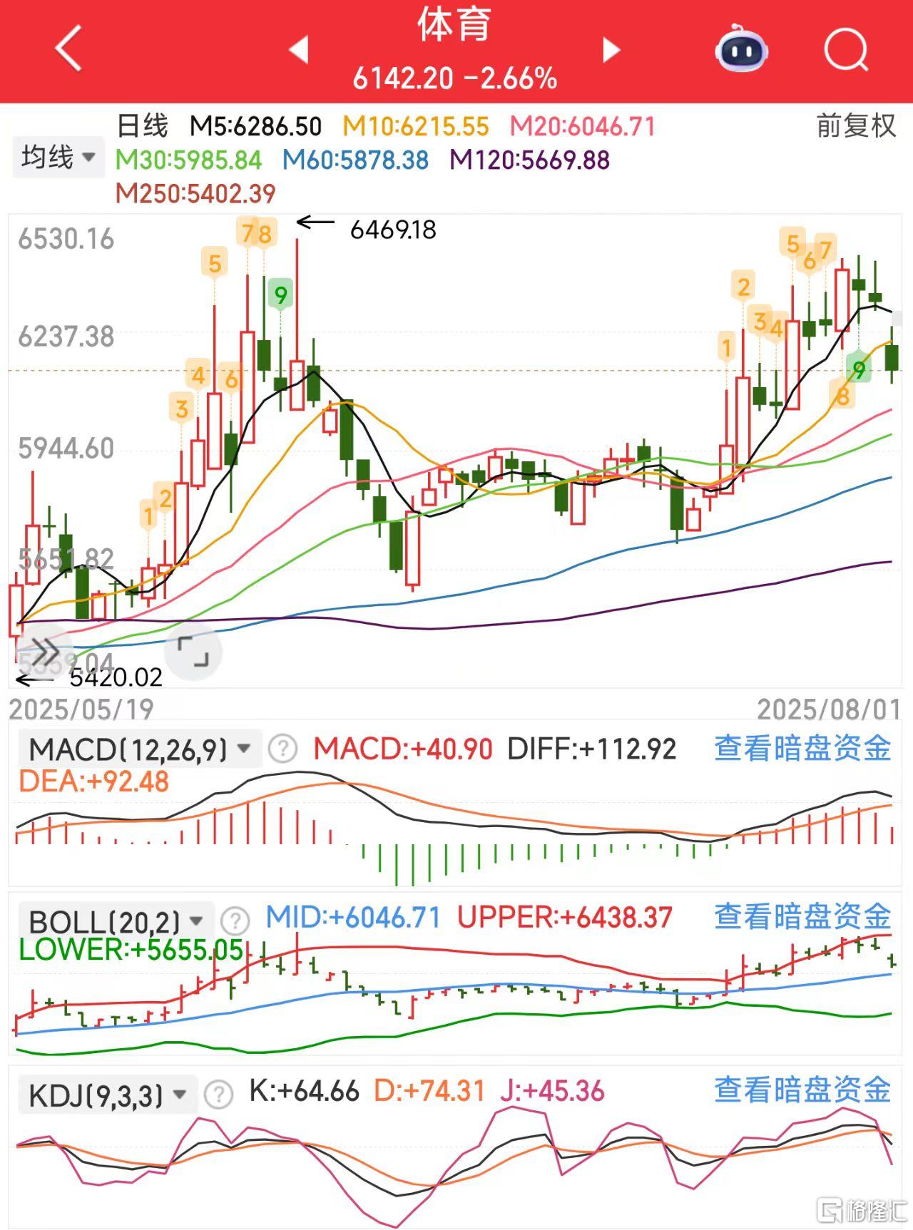 微信图片_2025-08-01_125204_731体育.jpg
