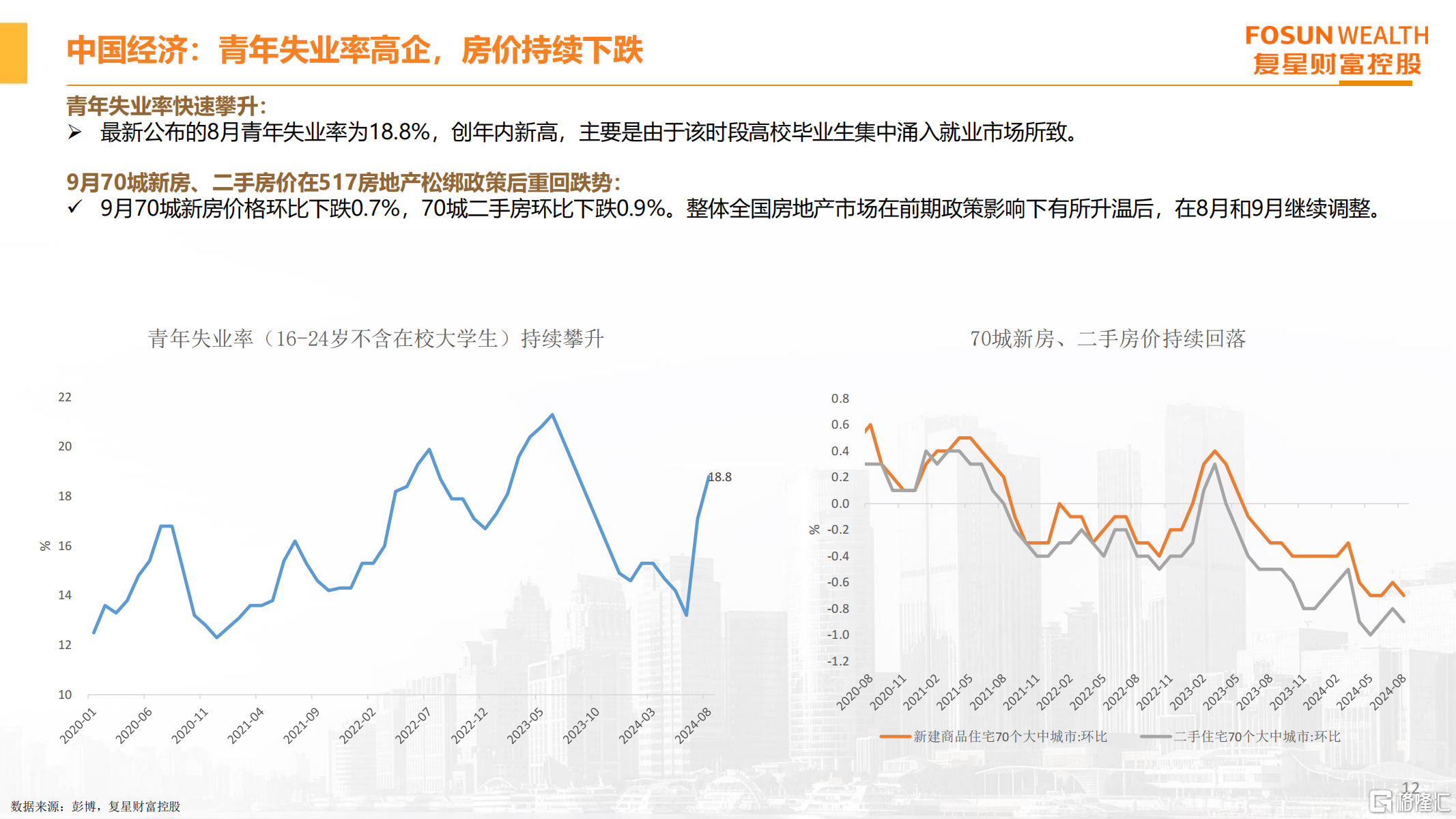 财富管理月度前瞻 2024年11月_11.png