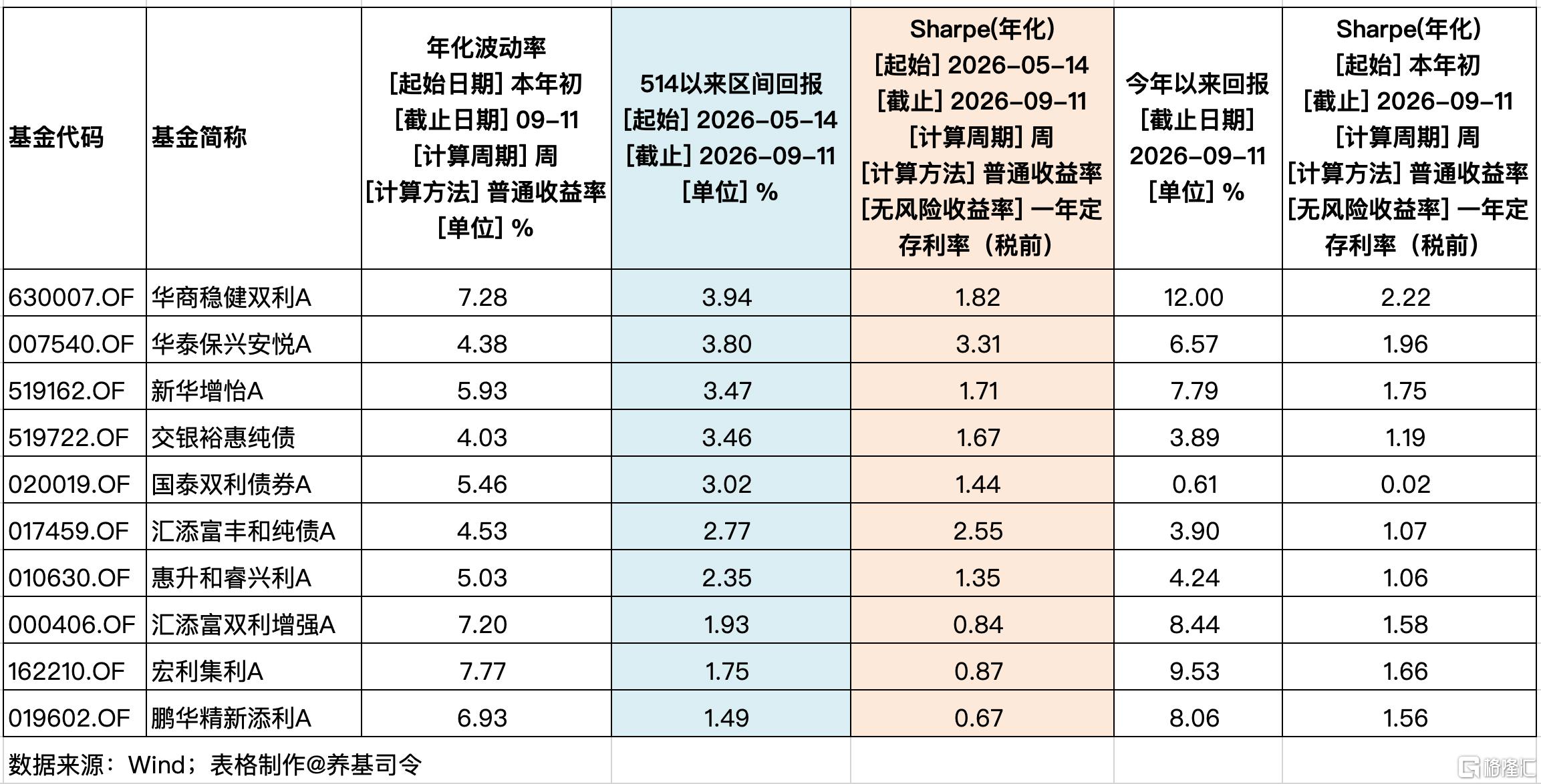 0914中波.jpg