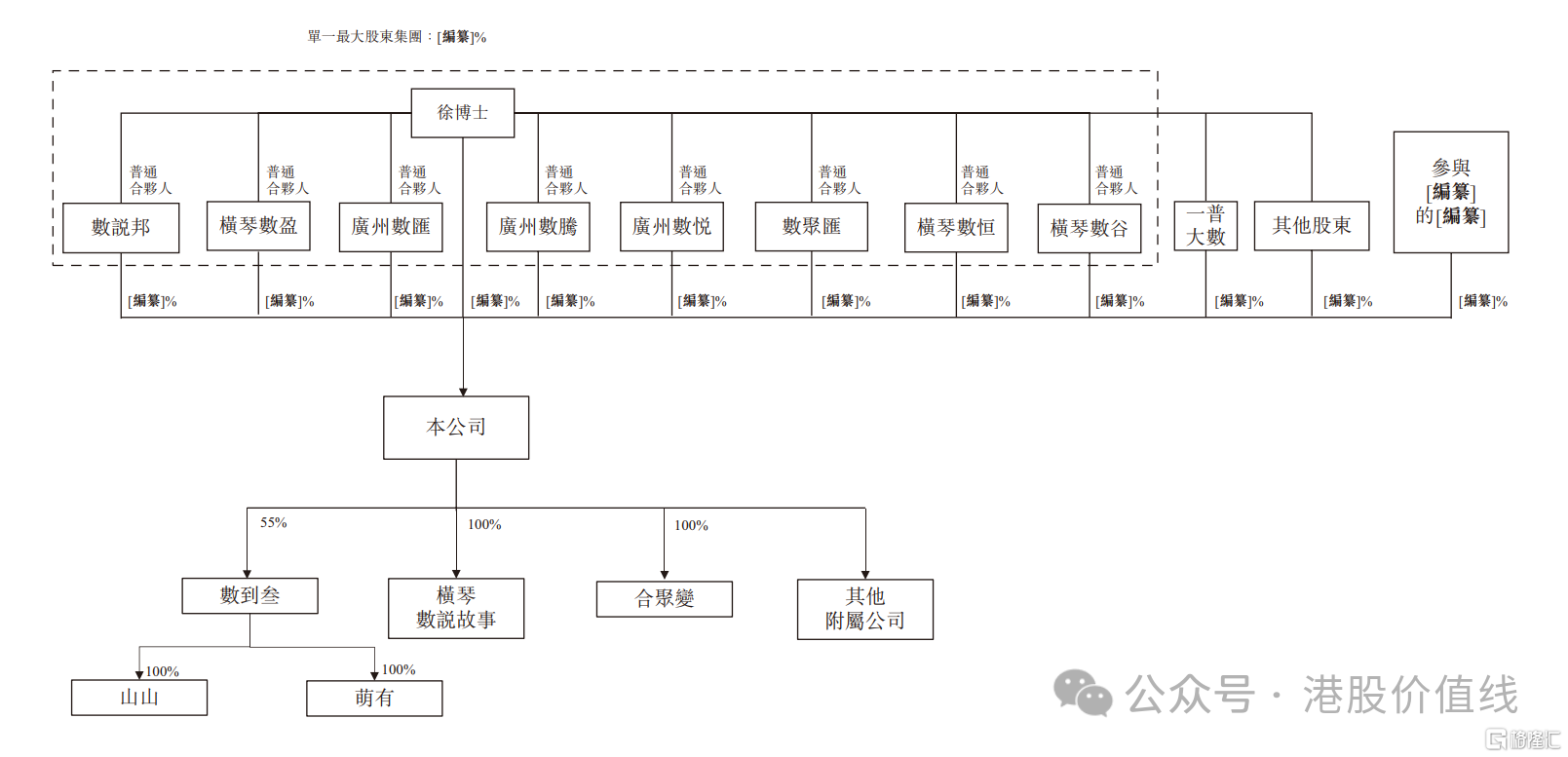 59cc7462459c42fb3a30938f1af60f39.png