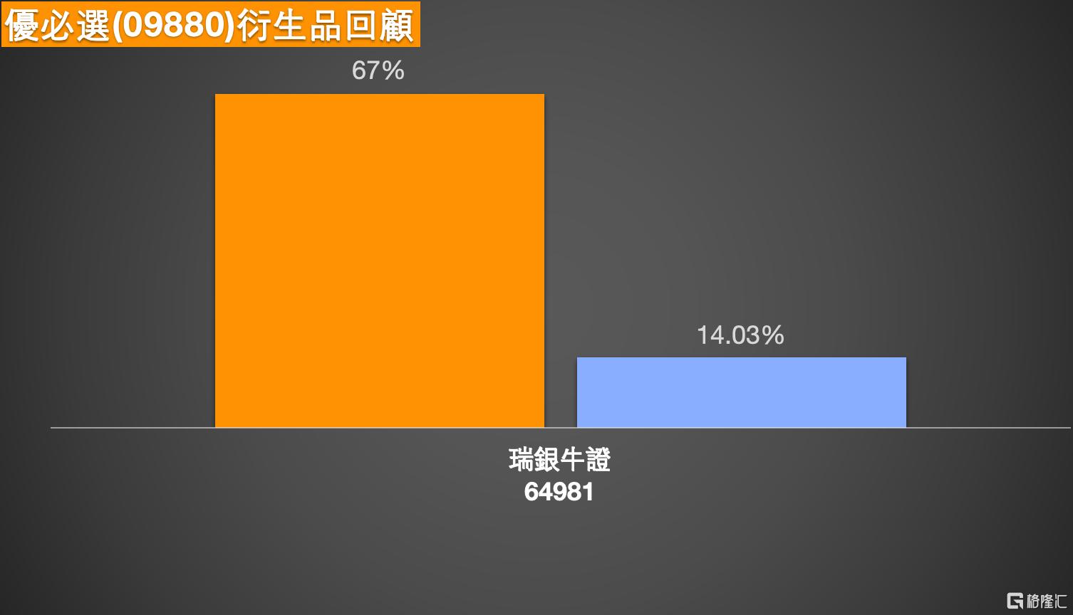 9880.1.png