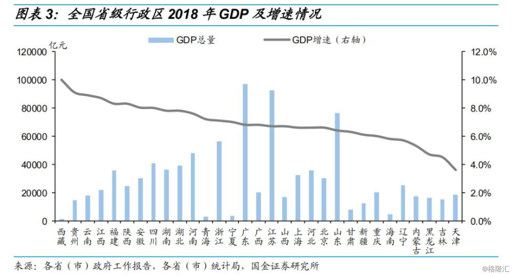 山东省经济收入2018总量_山东省地图