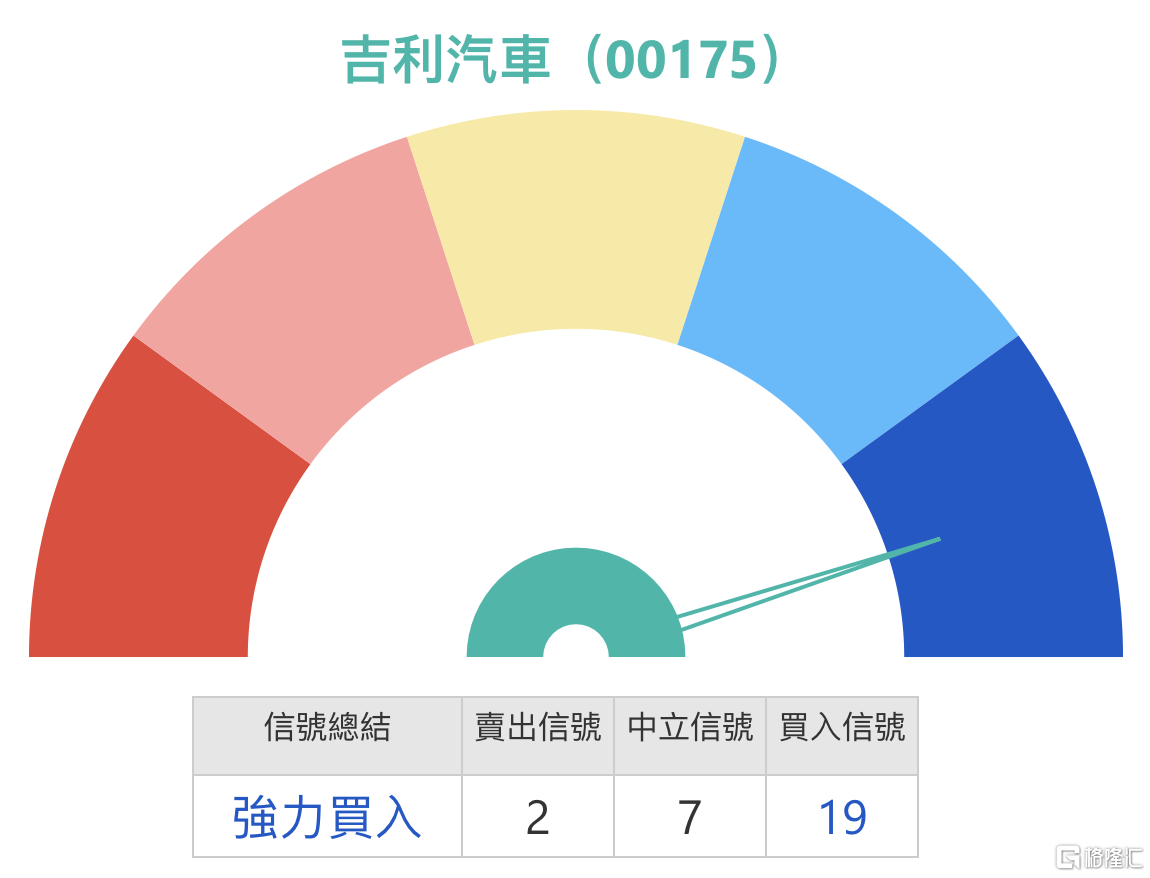 QQ_1747302775936.png