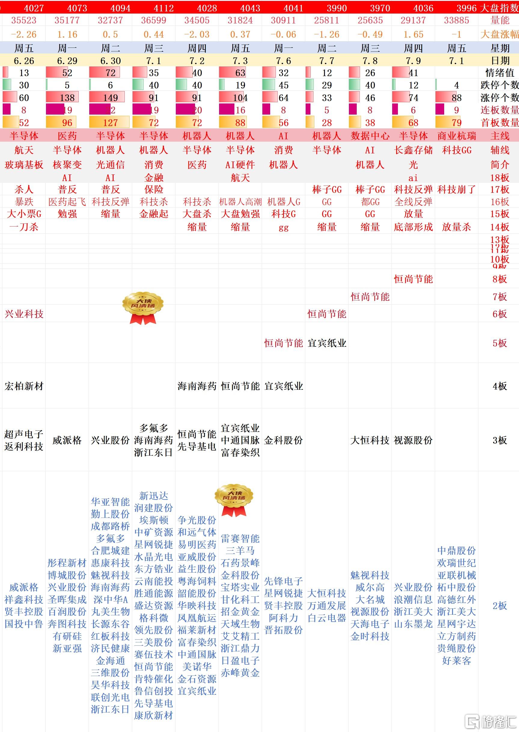 搜狗高速浏览器截图20260712215913.jpg