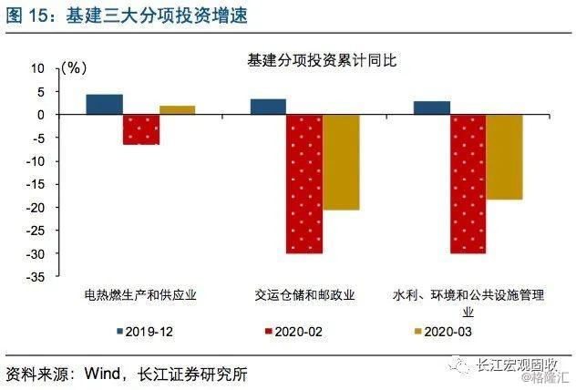 总量的逻辑 宏观经济学解读_宏观经济学(2)