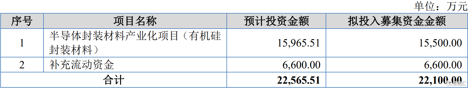 3cb0f53e6dcca933941c724a3057f3e5.png