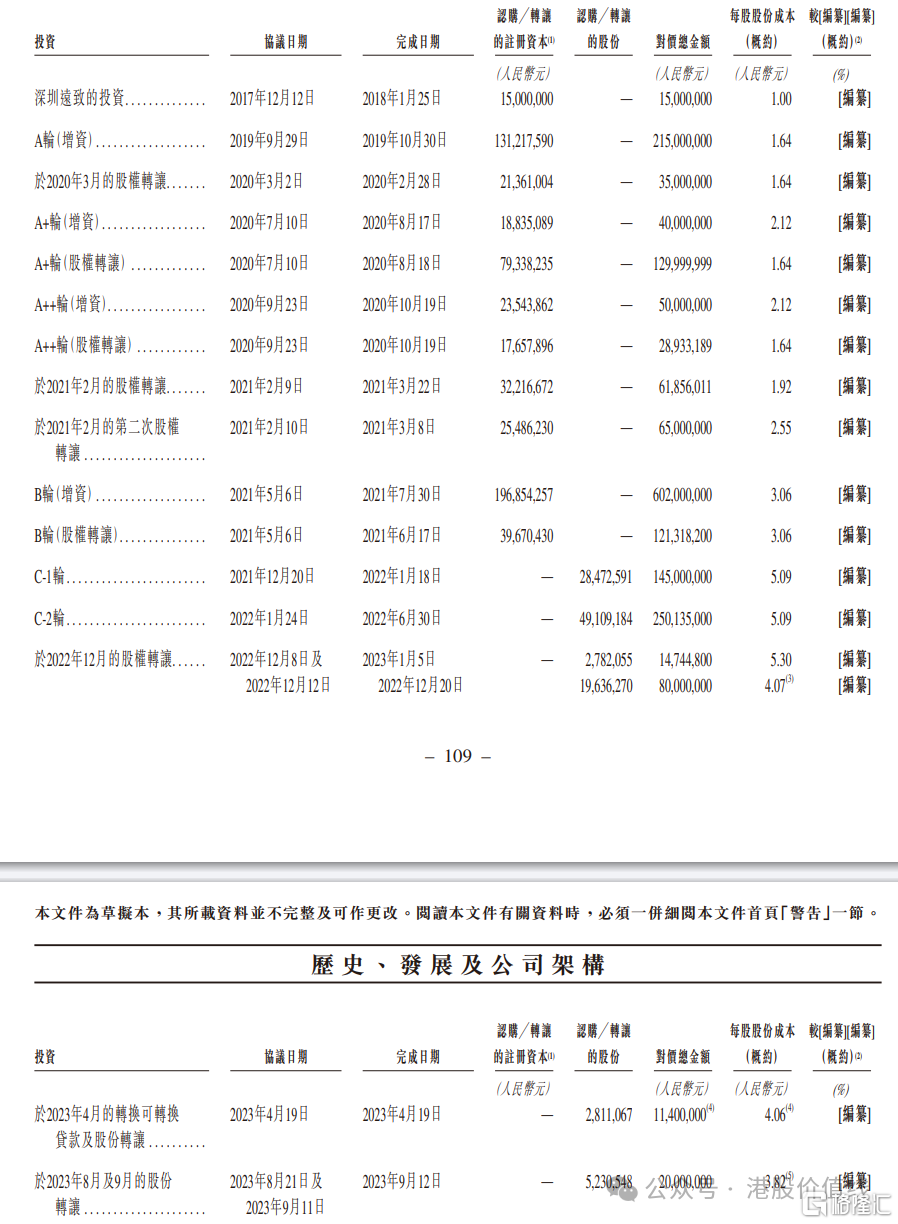 6854c6c81eeb73636d289f16f363029c.png