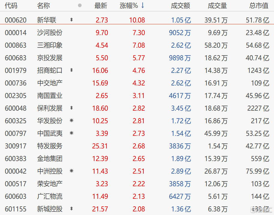 快讯图片
