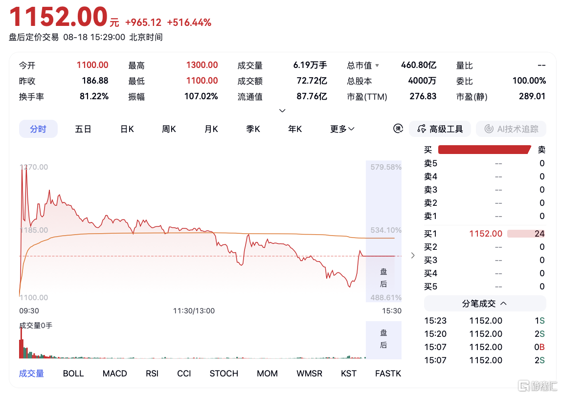 截屏2026-08-18 下午3.29.00.png