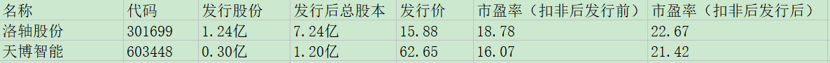 基本情况.jpg