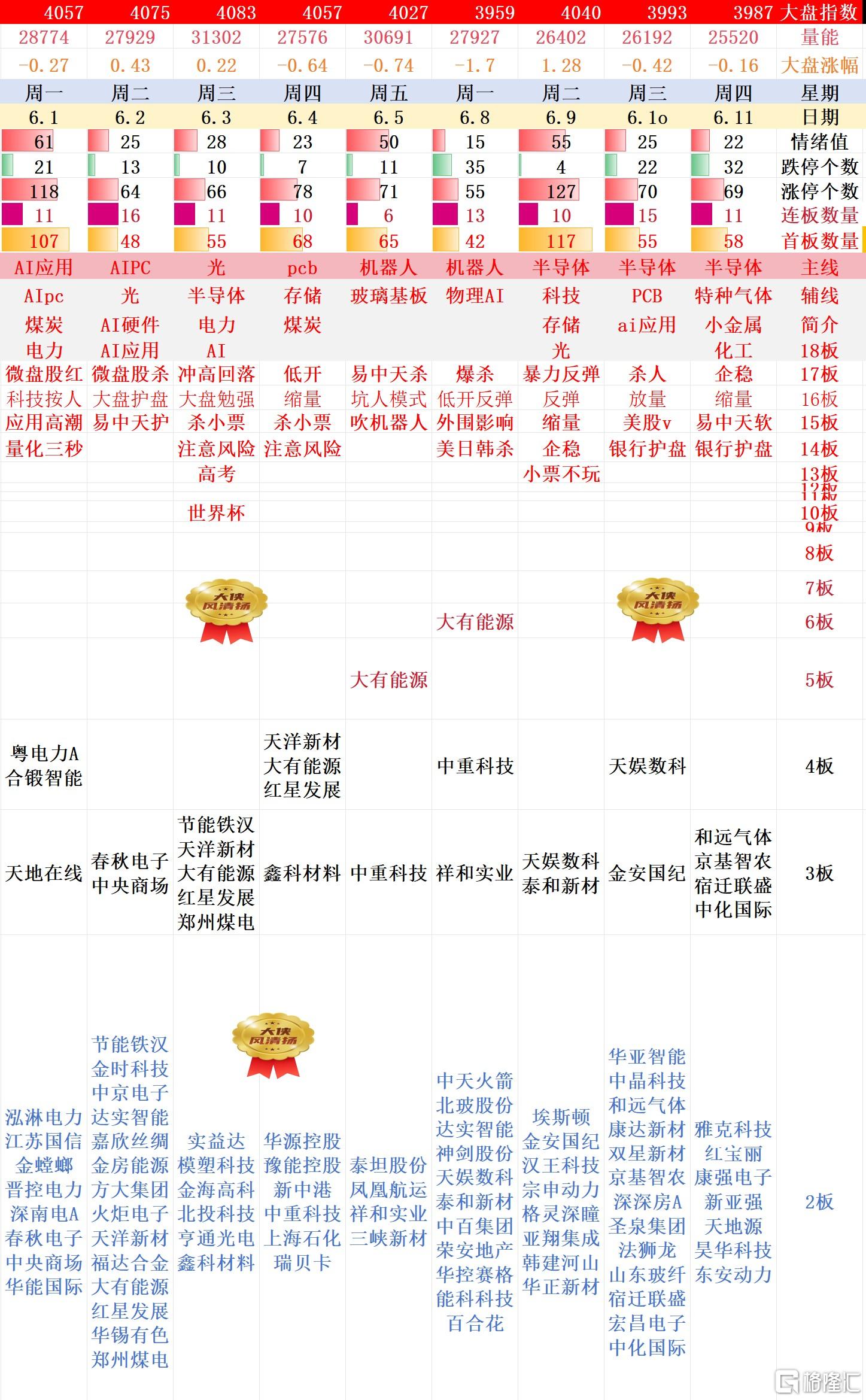 搜狗高速浏览器截图20260611201642.jpg