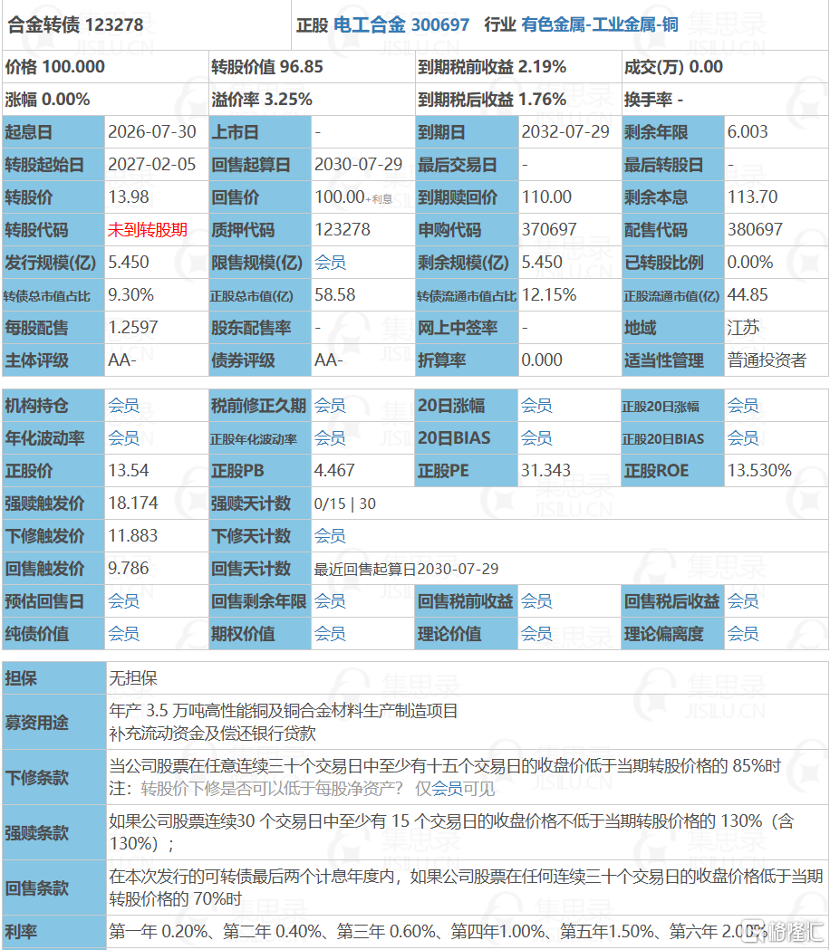 合金转债.jpg
