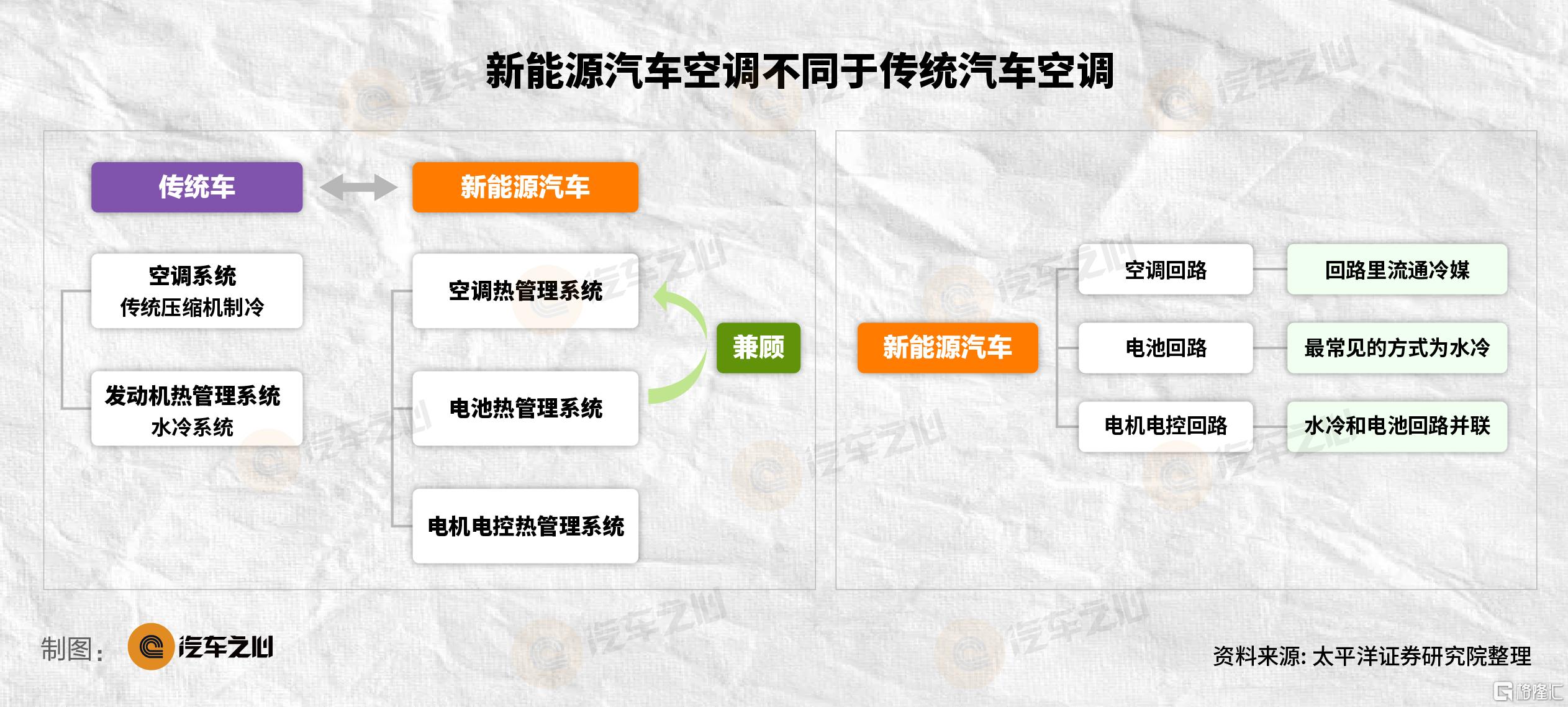 小红书车型45-09.png