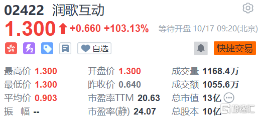 快讯图片