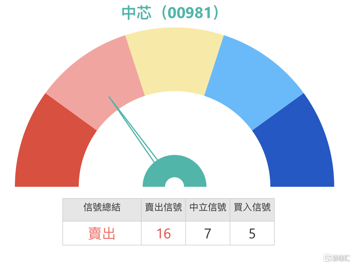 QQ_1746695800476.png