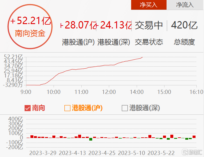 快讯图片