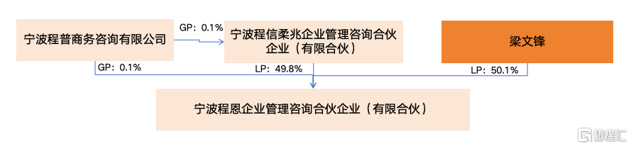 截屏2025-02-06 21.59.37.png