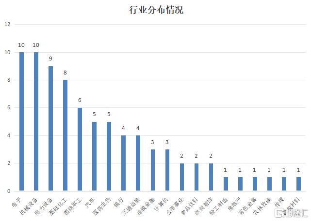 定增图3.jpg