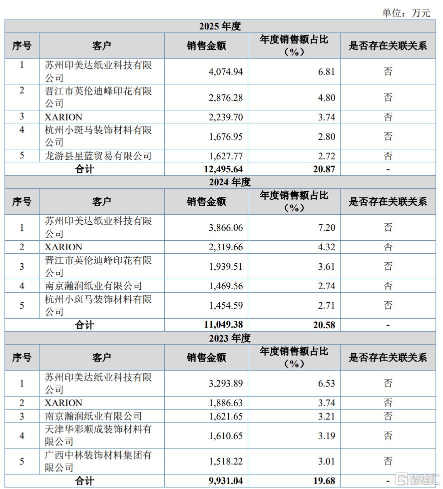 8d3540dace050c6d39f0510cf8c4ba83.png