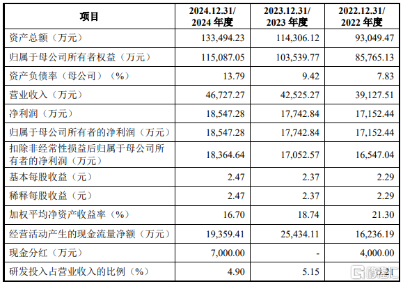 5d2ab089fef12e36f398075484ca6db5.png