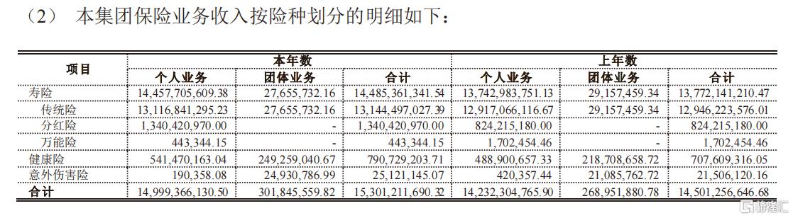招商仁和7.png