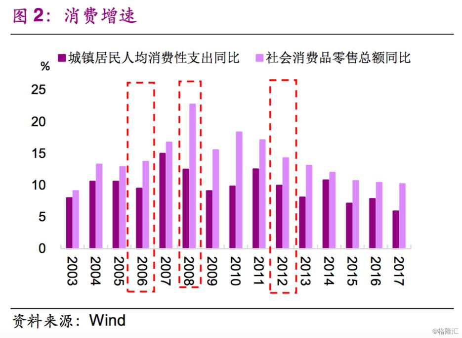 纳税和GDP有关吗_现在湖南长沙某人应纳税与月收入之间的关系是什么(2)