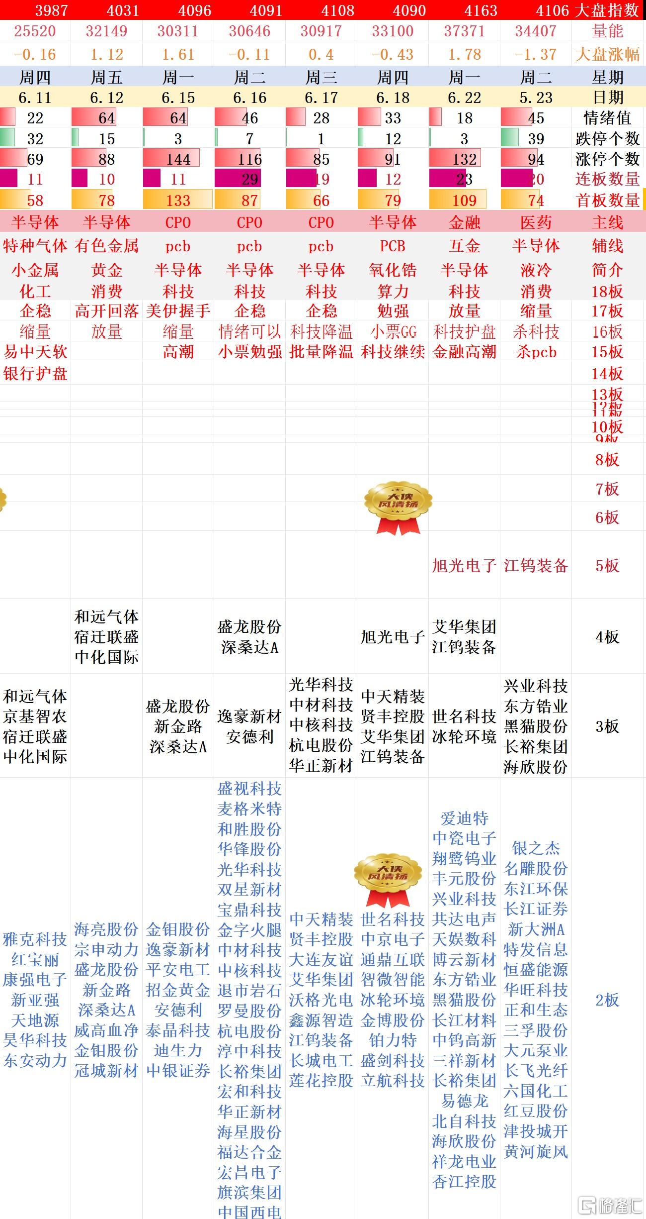 搜狗高速浏览器截图20260623211946.jpg