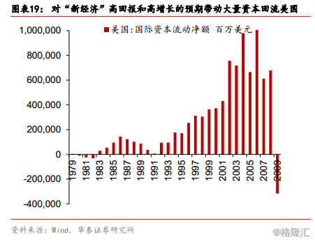 新经济增长理论_新经济增长理论 新增长理论