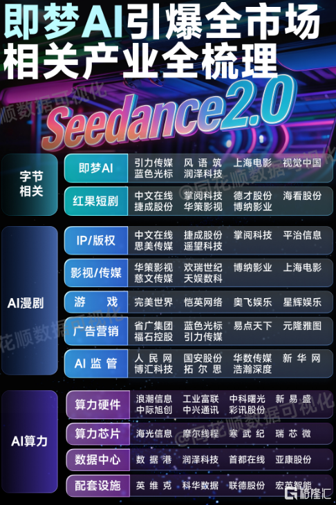即梦AI同花顺11.png