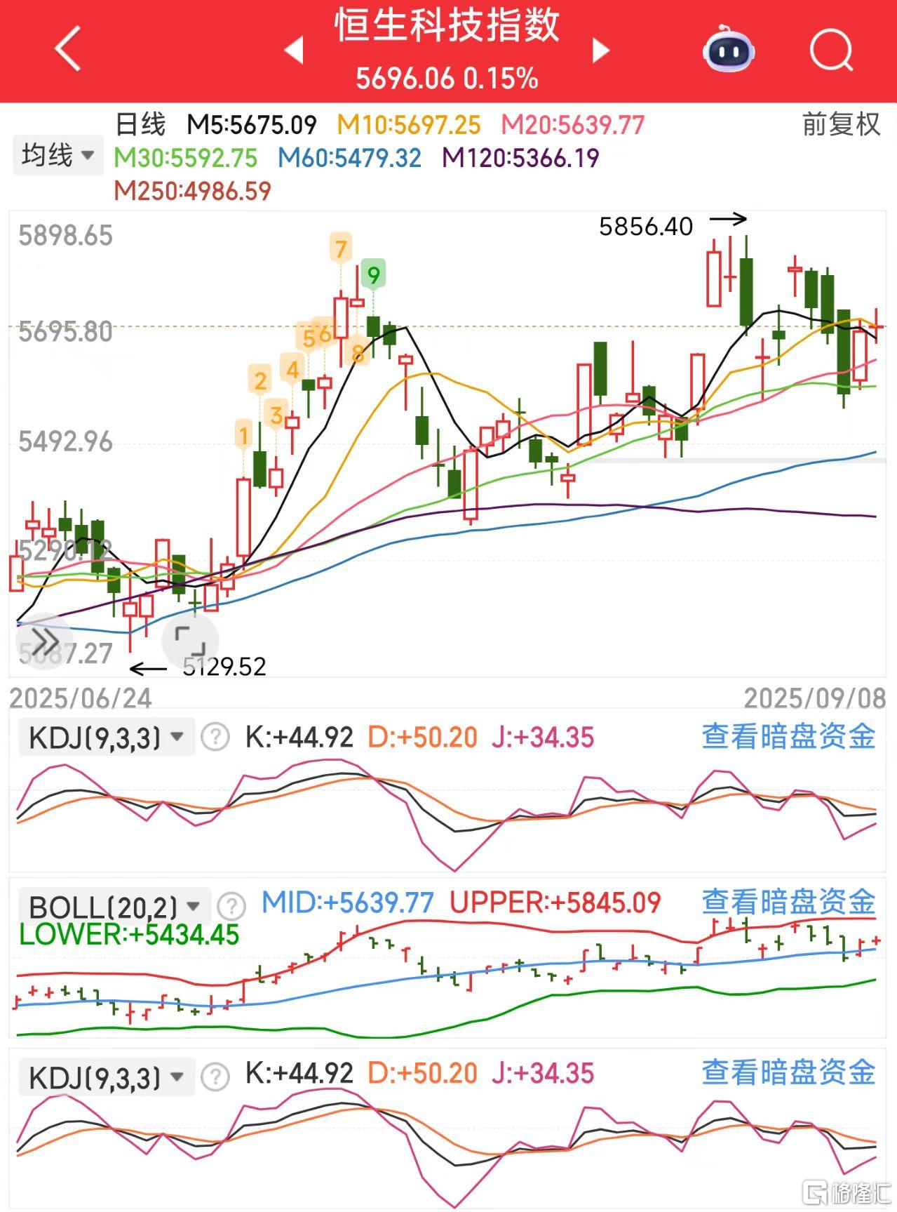微信图片_20250908121621_366_11科技.jpg